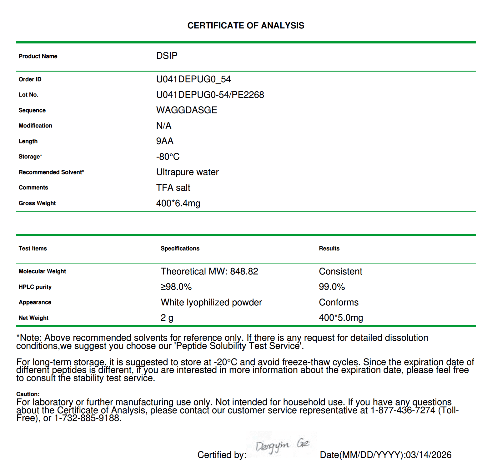 DSIP Certificate of Analysis