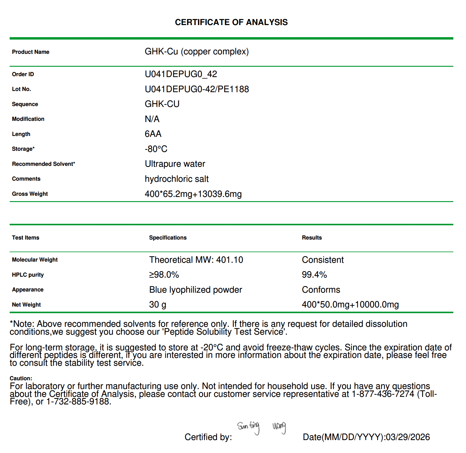 GHK-Cu Certificate of Analysis