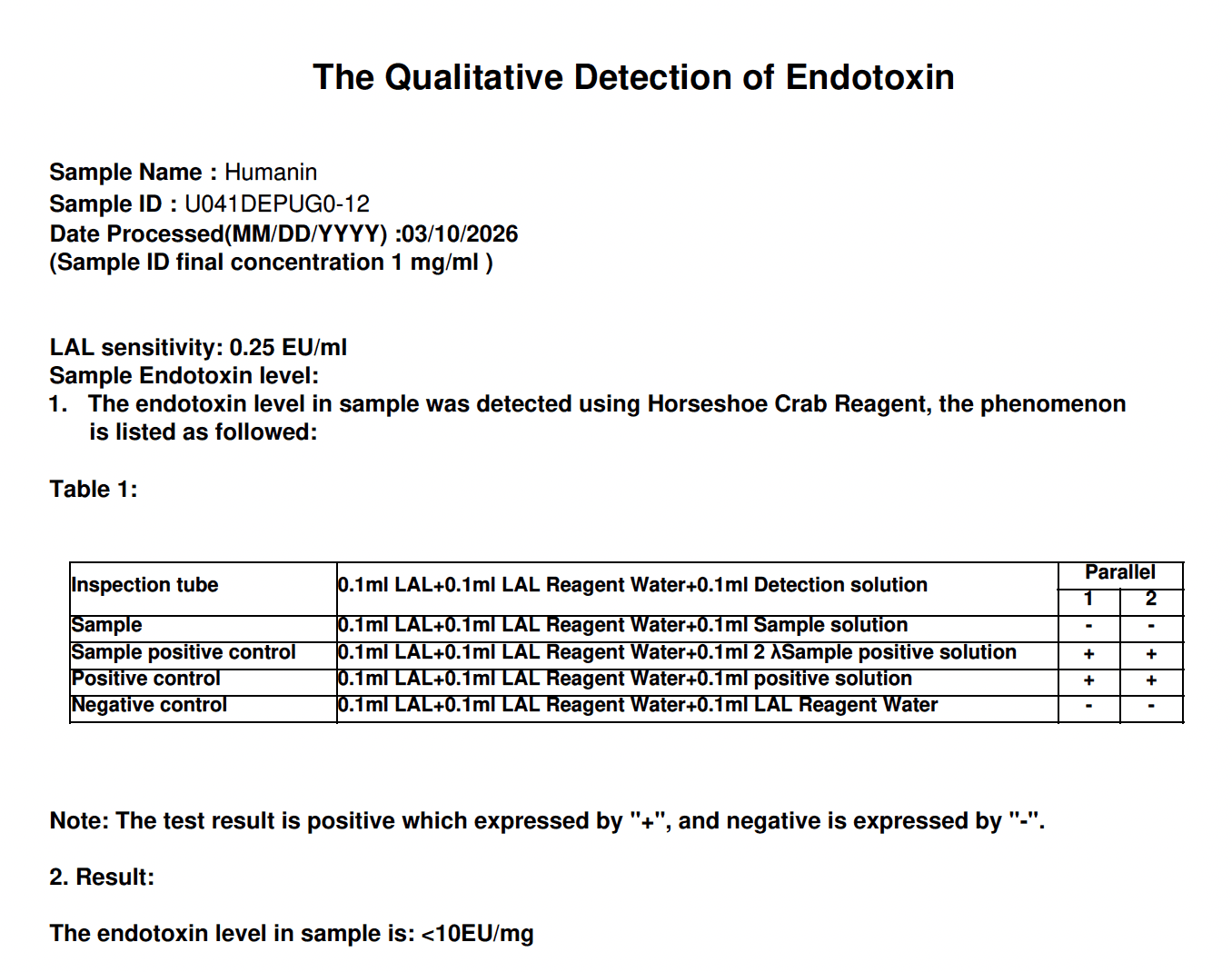 Humanin Endotoxin Report