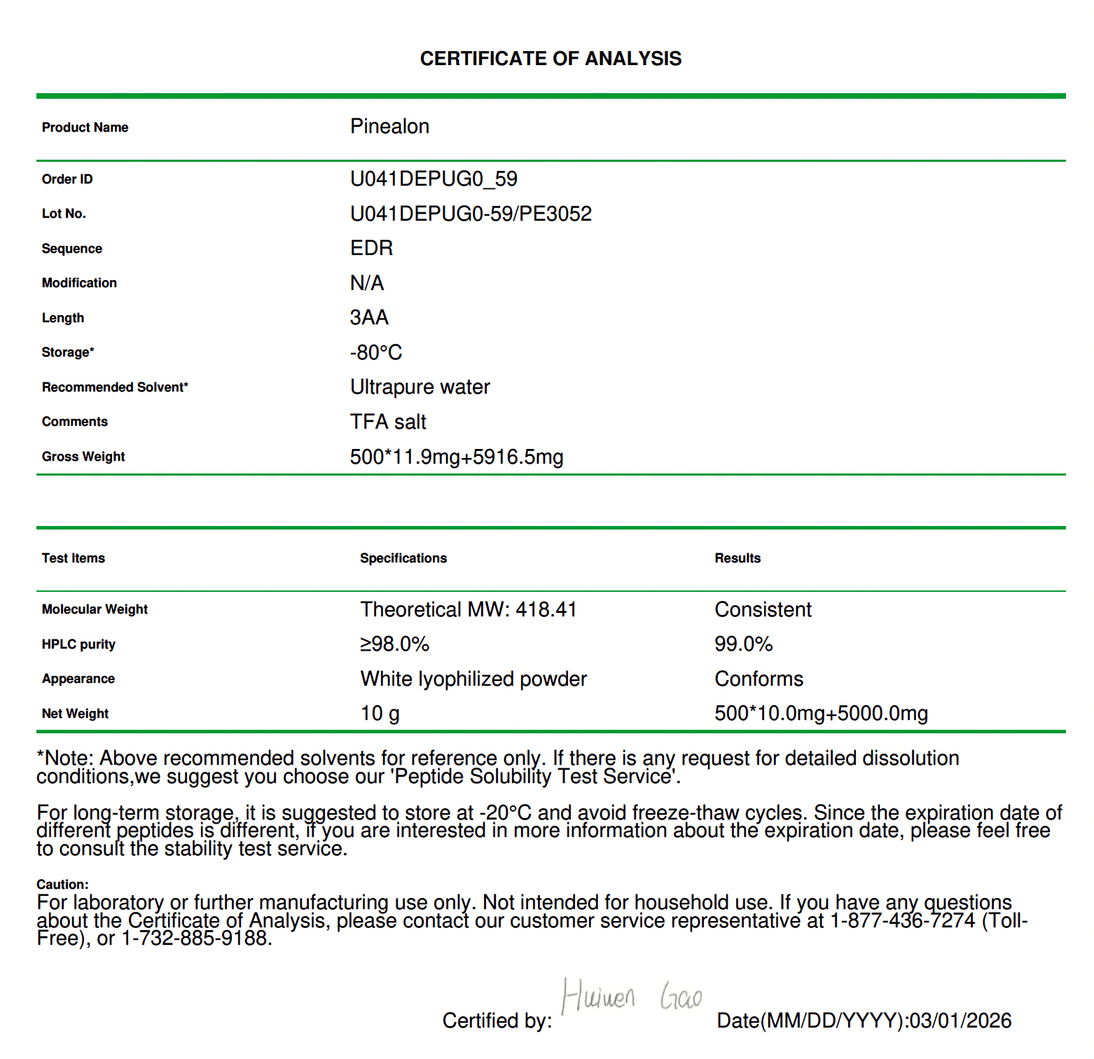 Pinealon Certificate of Analysis
